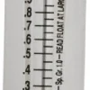 1/2" FNPT Port Block Style, Inline Flowmeter