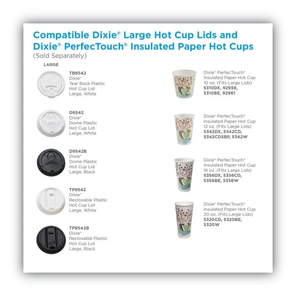 Cup Lid: Fits 10 to 16 oz Hot Drink Cups, Dome, 1,000 Pc, White