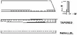 Cutoff Blade: Parallel, 1/8" Wide, 1-1/8" High, 6-1/2" Long