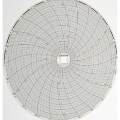 1000°F, 24 Hour Recording Time Chart