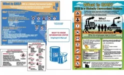 GHS General Safety & Accident Prevention Training Kit