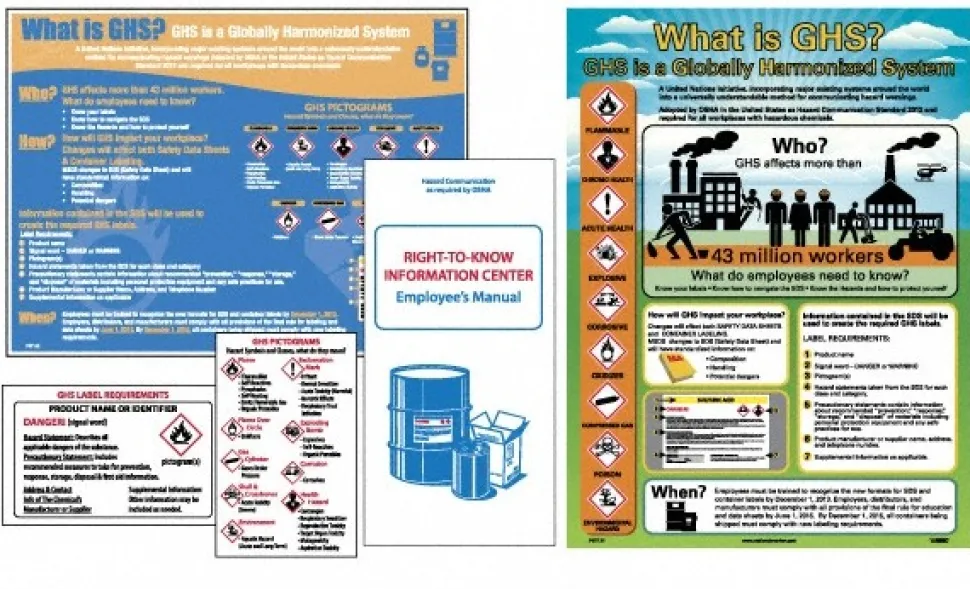 GHS General Safety & Accident Prevention Training Kit