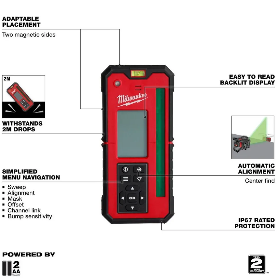 Green Rotary Laser Remote Control & Receiver
