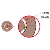 Grooving Tool: Interior, Right Hand, 6.00 mm Shank Dia, 1.50 mm Groove Width