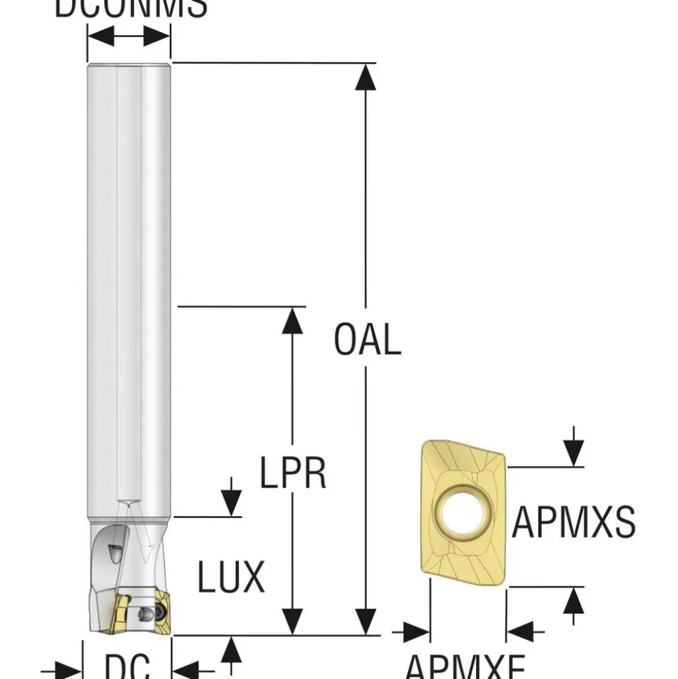 Indexable Square-Shoulder End Mill: R217.69-01.00-0-12-2AN, 1" Cut Dia, 0.433" Max Depth of Cut, 1" Dia Cylindrical Shank