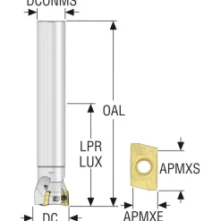 Indexable Square-Shoulder End Mill: R217.69-01.50-0-184LAN, 1-1/2