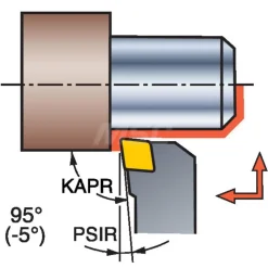 Indexable Turning Toolholder: Screw