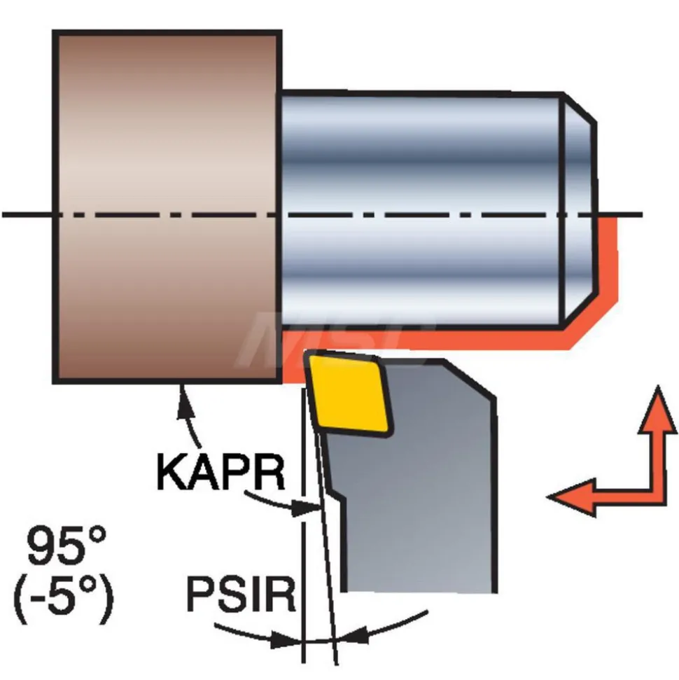 Indexable Turning Toolholder: Screw