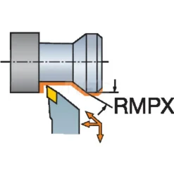 Indexable Turning Toolholder: Screw
