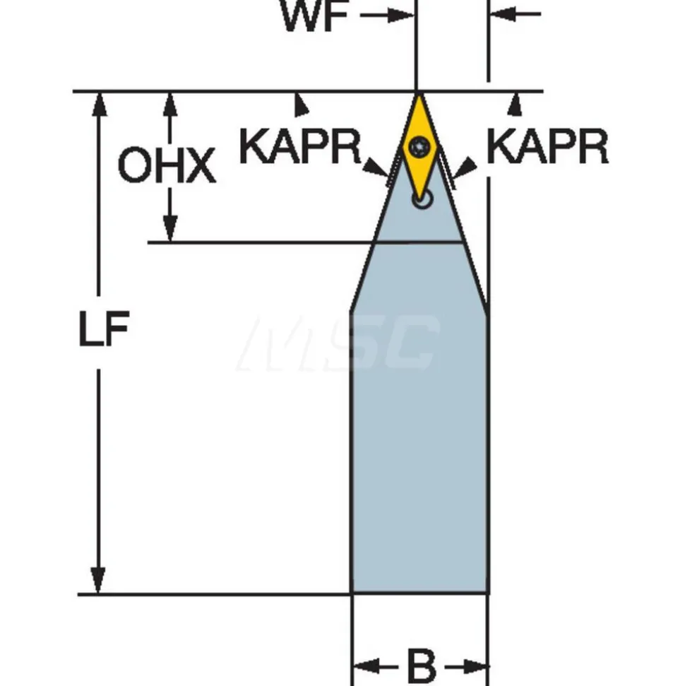 Indexable Turning Toolholder: Screw