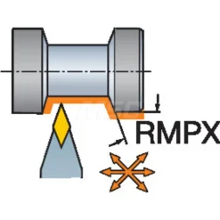 Indexable Turning Toolholder: Screw