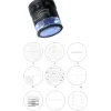 Loupes: Lens Type: Singlet; Minimum Magnification: 10x