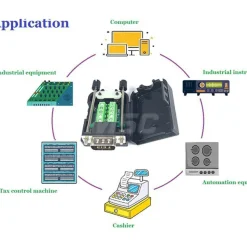 Male D-Sub RS-232 Serial DB9 Adapter