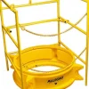 Manhole Shield