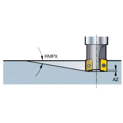 27.9mm Cut Dia, 40mm Arbor Hole Dia, 1.2mm Max Depth, Indexable Square-Shoulder Face Mill