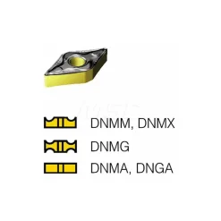 Modular Turning & Profiling Head: 32.00 mm, Internal, Right Hand