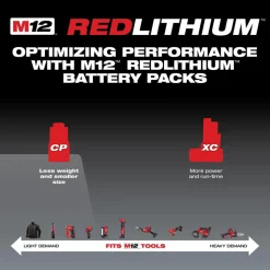 M12™ REDLITHIUM™ CP2.0 Battery