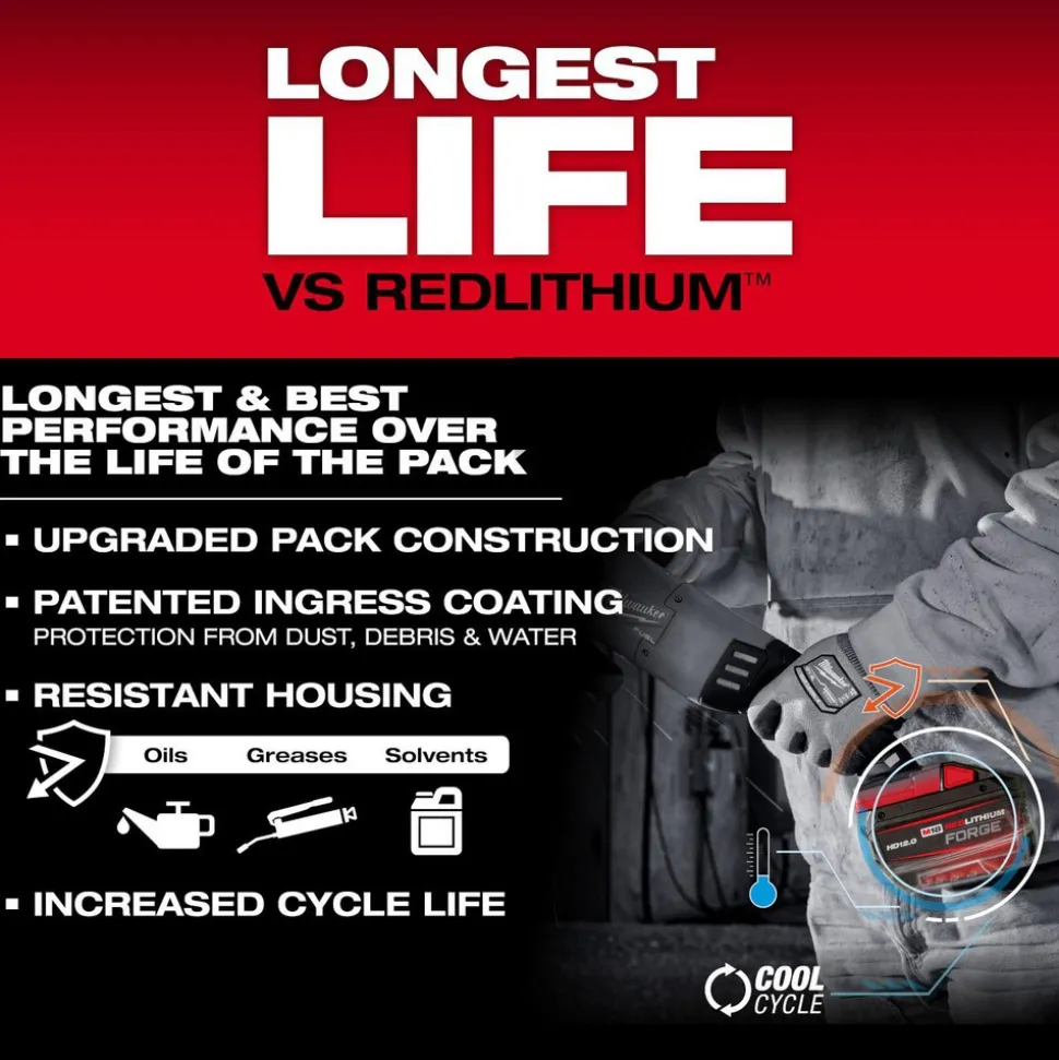 M18™ REDLITHIUM™ FORGE™ HD12.0 Battery Pack