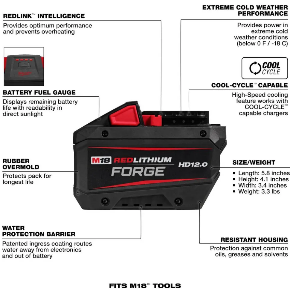 M18™ REDLITHIUM™ FORGE™ HD12.0 Battery Pack