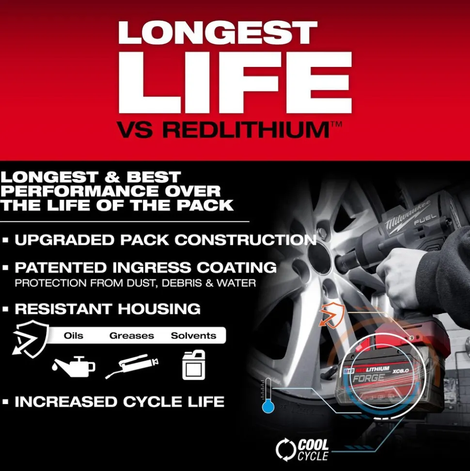 M18™ REDLITHIUM™ FORGE™ XC8.0 Battery Pack