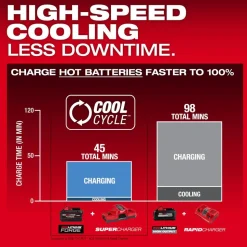 M18™ REDLITHIUM™ FORGE™ XC8.0 Battery Pack
