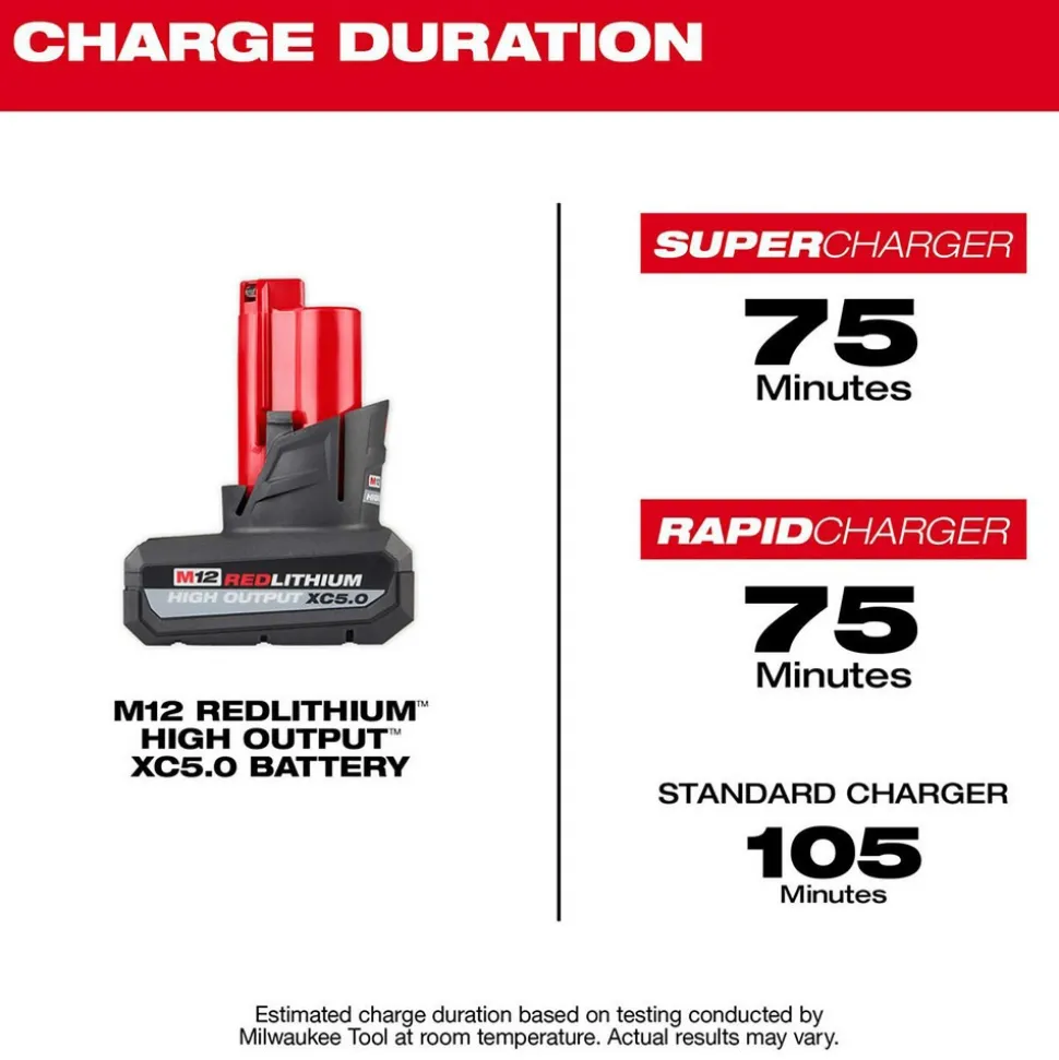 M12™ REDLITHIUM™ HIGH OUTPUT™ XC5.0 Battery Pack