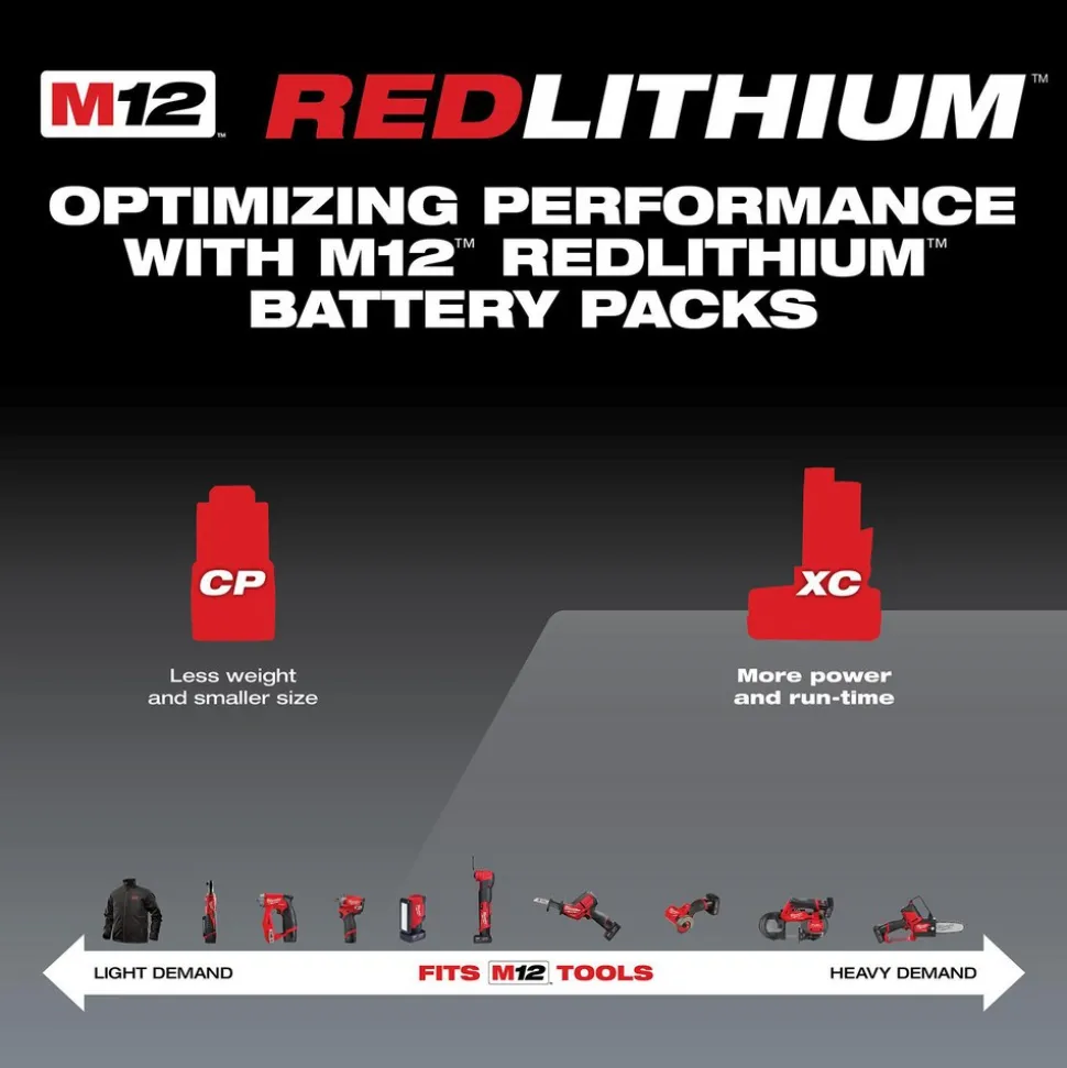 M12™ REDLITHIUM™ XC 4.0 Extended Capacity Battery Pack