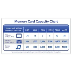 Office Machine Supplies: Memory Card, Blue