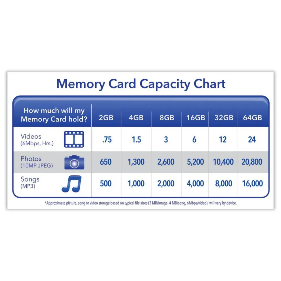 Office Machine Supplies: Memory Card, Blue
