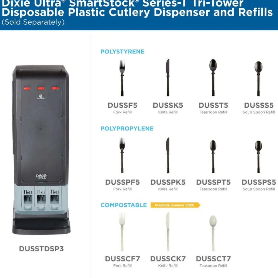 Paper & Plastic Cups, Plates, Bowls & Utensils: Flatware Type: Knives; Material: Plastic