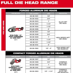 Pipe Threader Die Heads: For Pipe Size: 1-1/4 in; Thread Type: NPT; Thread Direction: Left Hand, Right Hand; Material: Aluminum