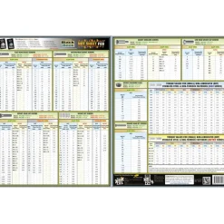 Reference Guides & Books: Application: Fastener Reference; Subcategory: Fastener Reference; Publication Type: Reference Book; Author: Pat Rapp