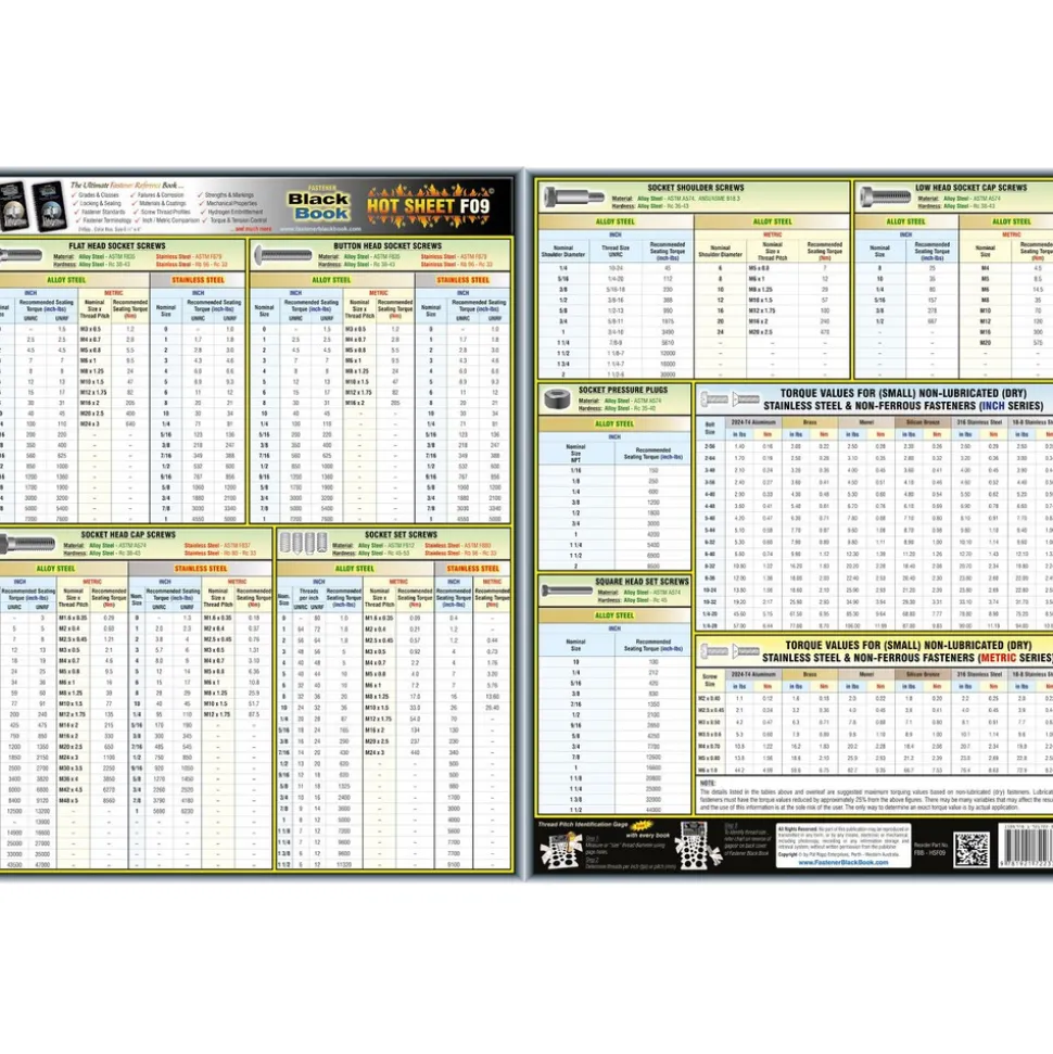 Reference Guides & Books: Application: Fastener Reference; Subcategory: Fastener Reference; Publication Type: Reference Book; Author: Pat Rapp