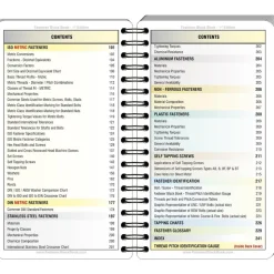 Reference Guides & Books: Application: Fastener Reference; Subcategory: Fastener Reference; Publication Type: Reference Book; Author: Pat Rapp