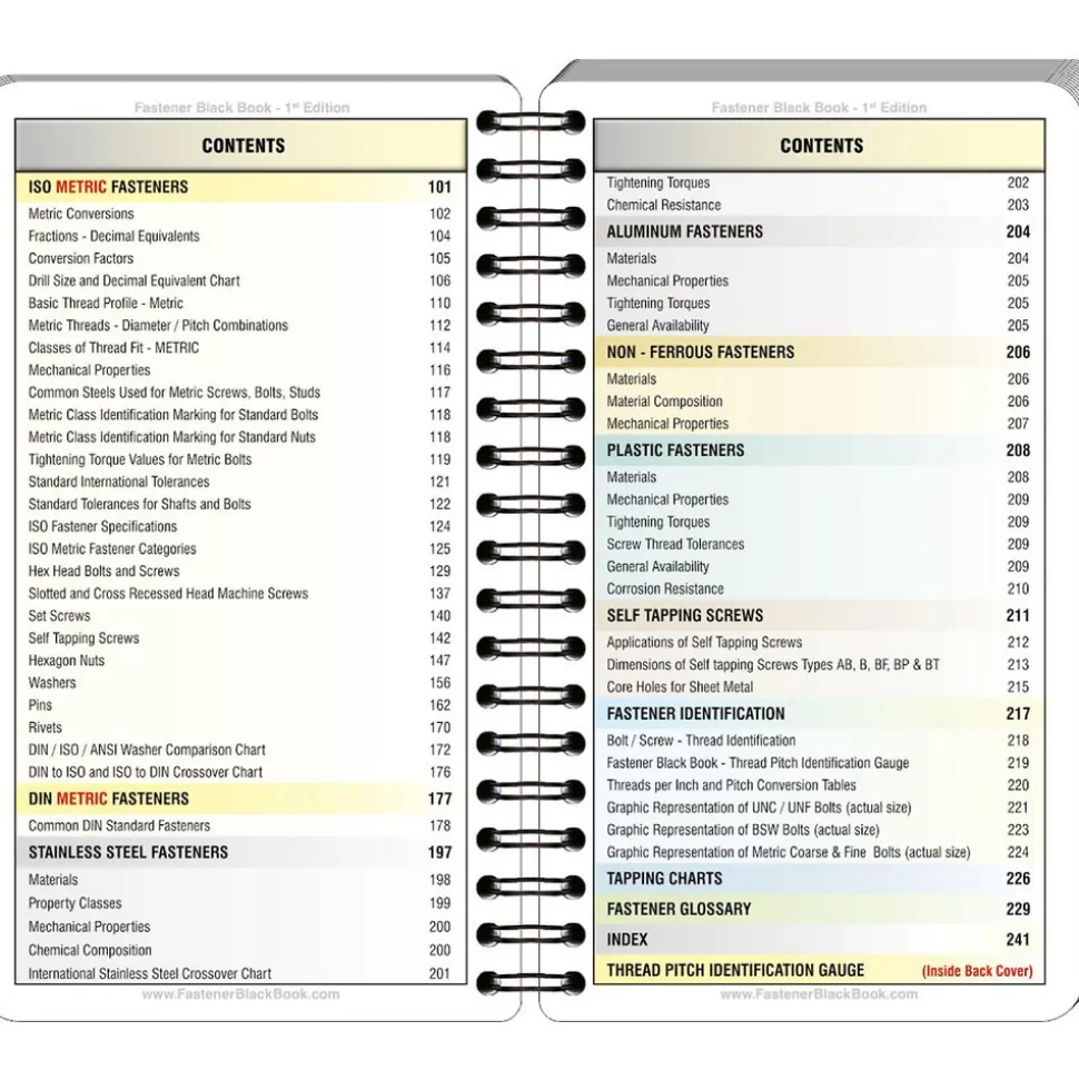 Reference Guides & Books: Application: Fastener Reference; Subcategory: Fastener Reference; Publication Type: Reference Book; Author: Pat Rapp