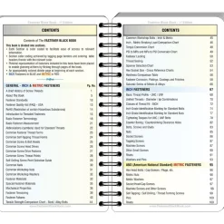 Reference Guides & Books: Application: Fastener Reference; Subcategory: Fastener Reference; Publication Type: Reference Book; Author: Pat Rapp