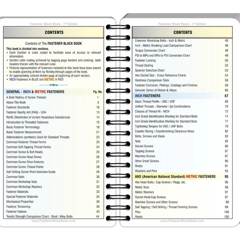Reference Guides & Books: Application: Fastener Reference; Subcategory: Fastener Reference; Publication Type: Reference Book; Author: Pat Rapp