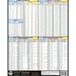 Reference Guides & Books: Application: Engineering Reference; Subcategory: Machining & Manufacturing Reference; Publication Type: Reference Book; Author: Pat Rapp
