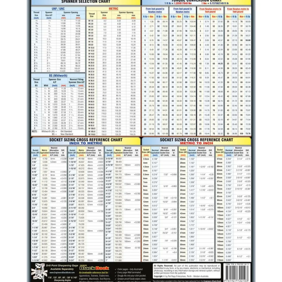 Reference Guides & Books: Application: Engineering Reference; Subcategory: Machining & Manufacturing Reference; Publication Type: Reference Book; Author: Pat Rapp