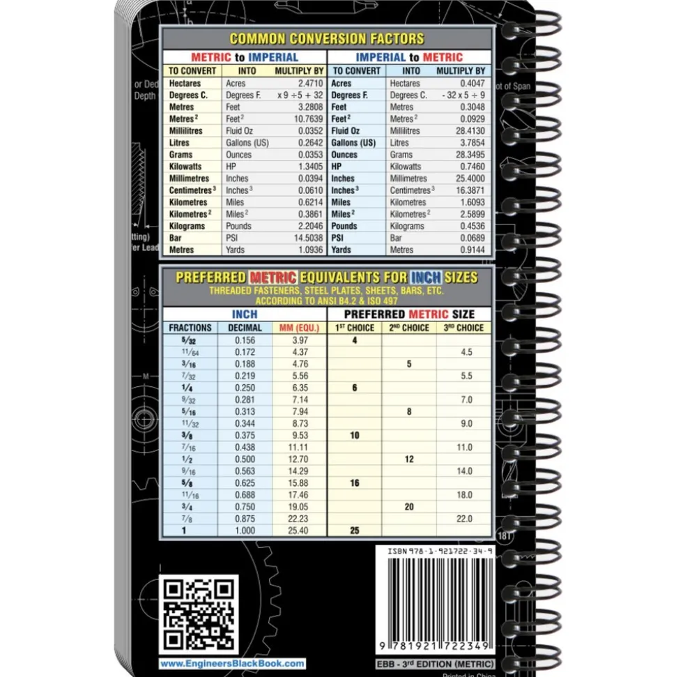Reference Guides & Books: Application: Engineers Reference; Subcategory: Machining & Manufacturing Reference; Publication Type: Reference Book; Author: Pat Rapp
