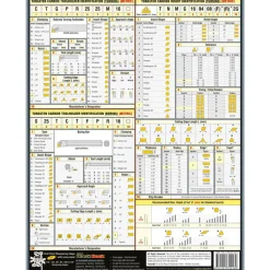 Reference Guides & Books: Application: Engineering Reference; Subcategory: Machining & Manufacturing Reference; Publication Type: Reference Book; Author: Pat Rapp