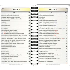 Reference Guides & Books: Application: Engineers Reference; Subcategory: Machining & Manufacturing Reference; Publication Type: Reference Book; Author: Pat Rapp