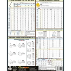 Reference Guides & Books: Application: Engineering Reference; Subcategory: Machining & Manufacturing Reference; Publication Type: Reference Book; Author: Pat Rapp