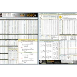 Reference Guides & Books: Application: Engineering Reference; Subcategory: Machining & Manufacturing Reference; Publication Type: Reference Book; Author: Pat Rapp