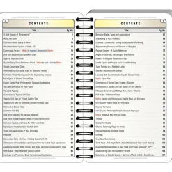 Reference Guides & Books: Application: Engineers Reference; Subcategory: Machining & Manufacturing Reference; Publication Type: Reference Book; Author: Pat Rapp