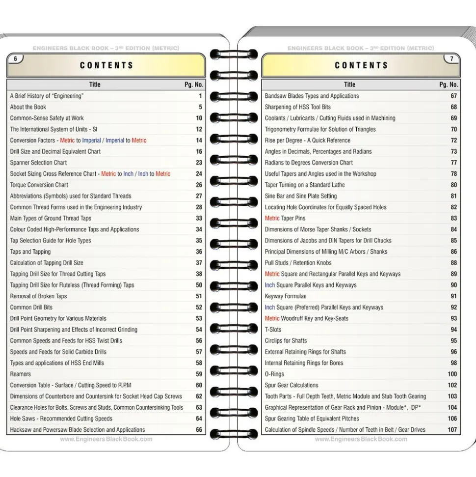Reference Guides & Books: Application: Engineers Reference; Subcategory: Machining & Manufacturing Reference; Publication Type: Reference Book; Author: Pat Rapp