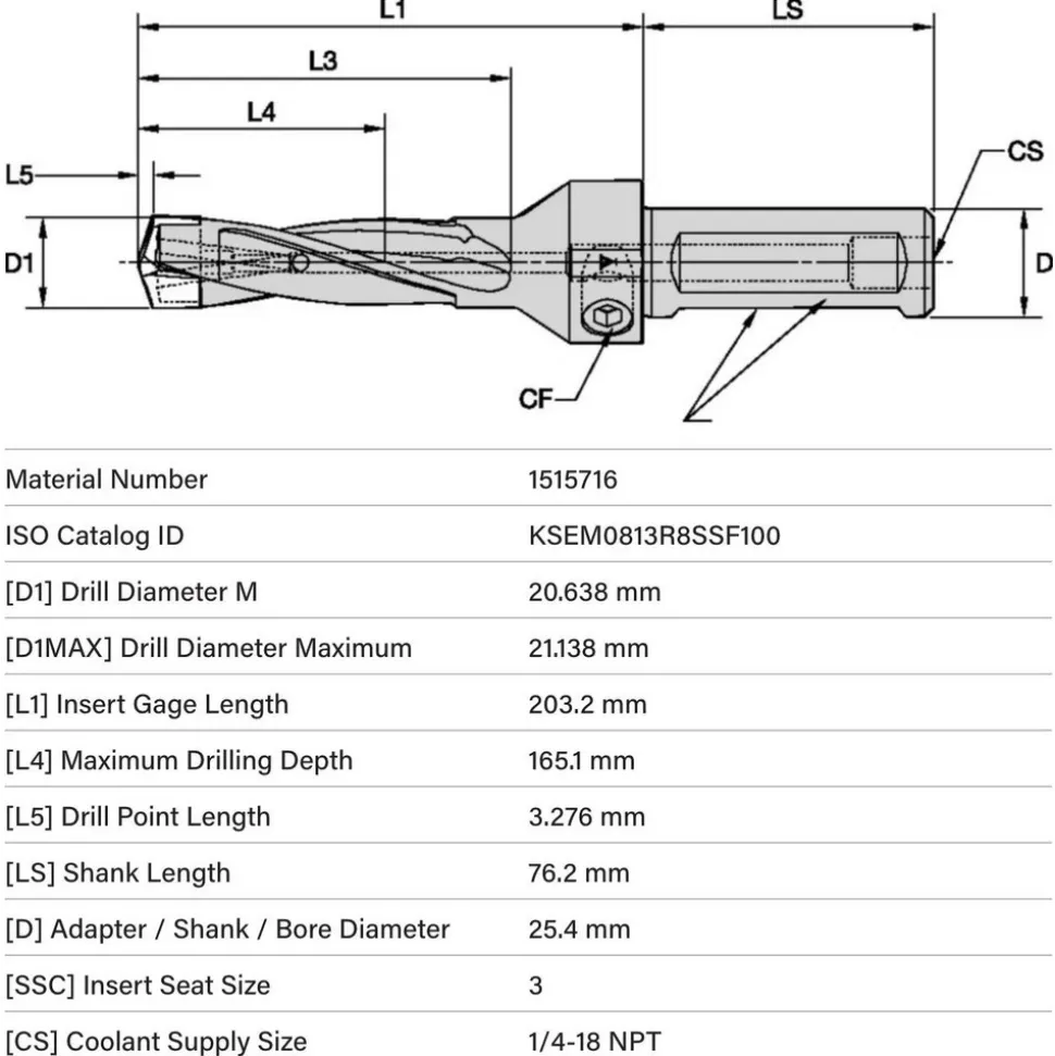 Replaceable-Tip Drill: 20.64 to 21.14 mm Dia, 165.1 mm Max Depth, 25.4 mm Weldon Flat Shank