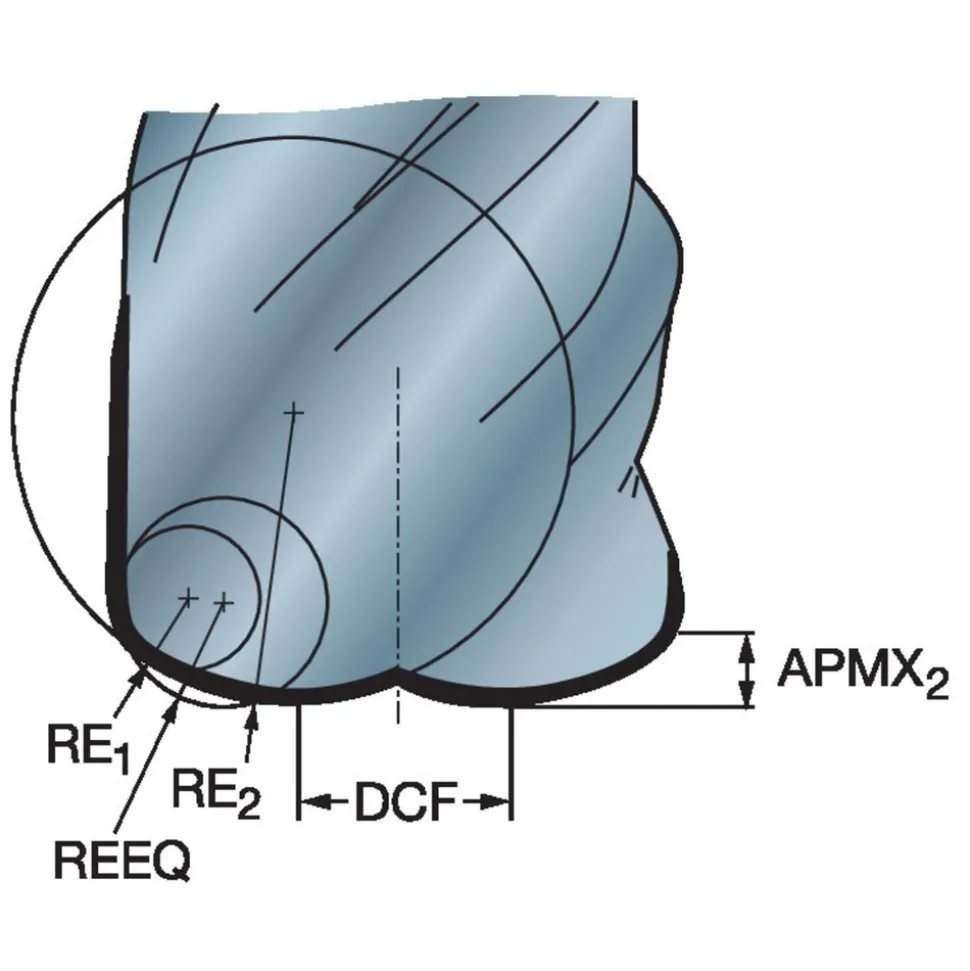 Roughing End Mill Heads: Mill Diameter (mm): 20.00; Mill Diameter (Decimal Inch): 0.7874; Connection Type: Modular