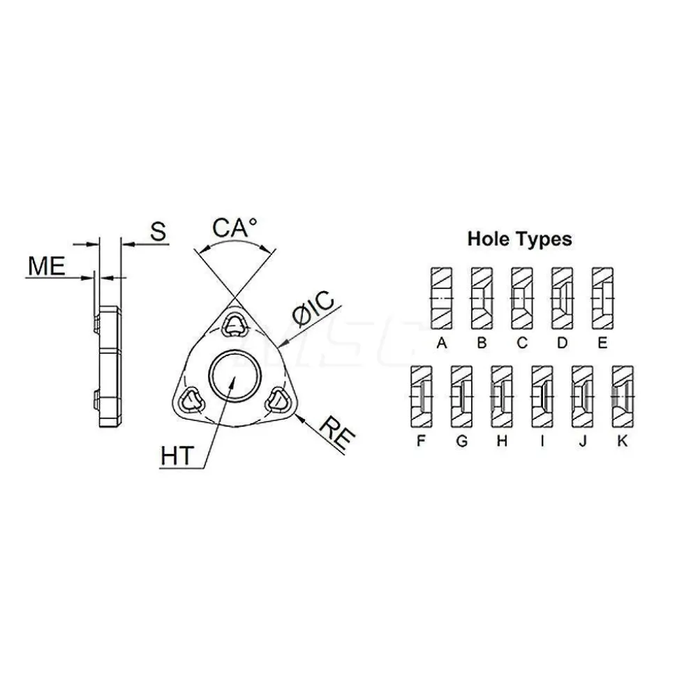 Shim for Indexables: 1/2" Inscribed Circle, Boring Bar, Turning