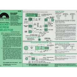 Slide Chart: Socket Screw Selector - Inch